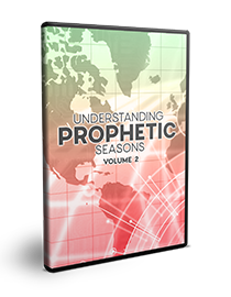 Prophetic Testing